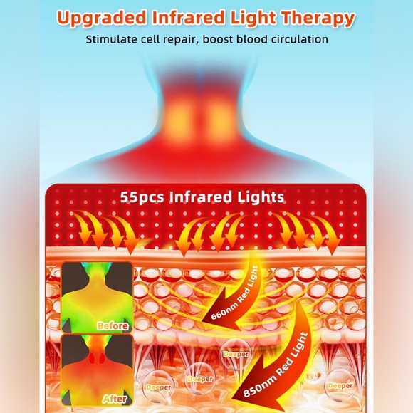 Wireless Heated Neck Stretcher & Pulse Massager, Pain Relief, Rechargeable -NWOT - Picture 7 of 12